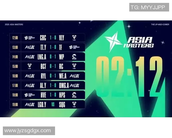 LNG战队的辉煌历程与奋斗精神深度解析大师赛特别报道